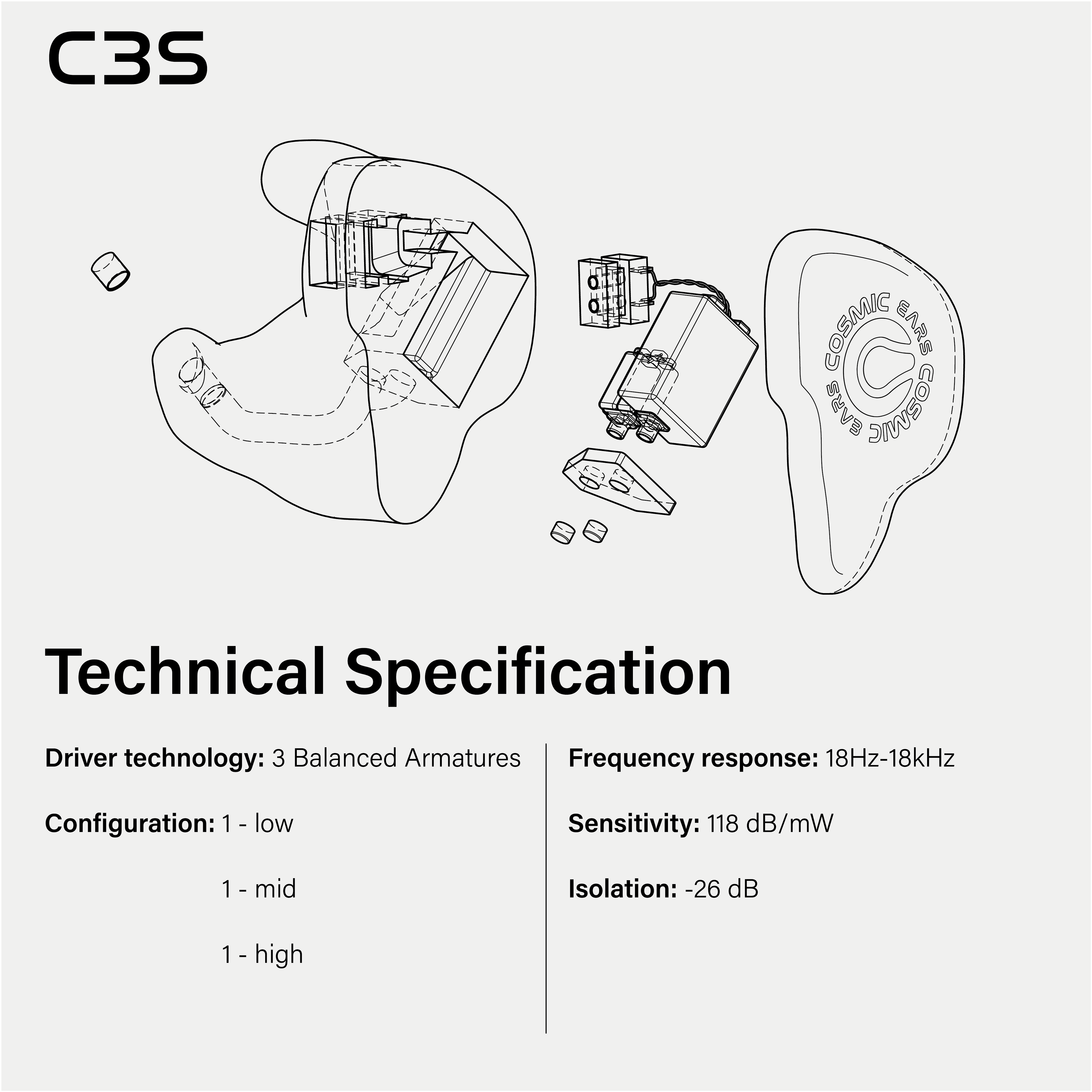 CES