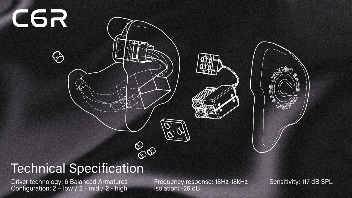Technical Specification for the Cosmic Ears C6R