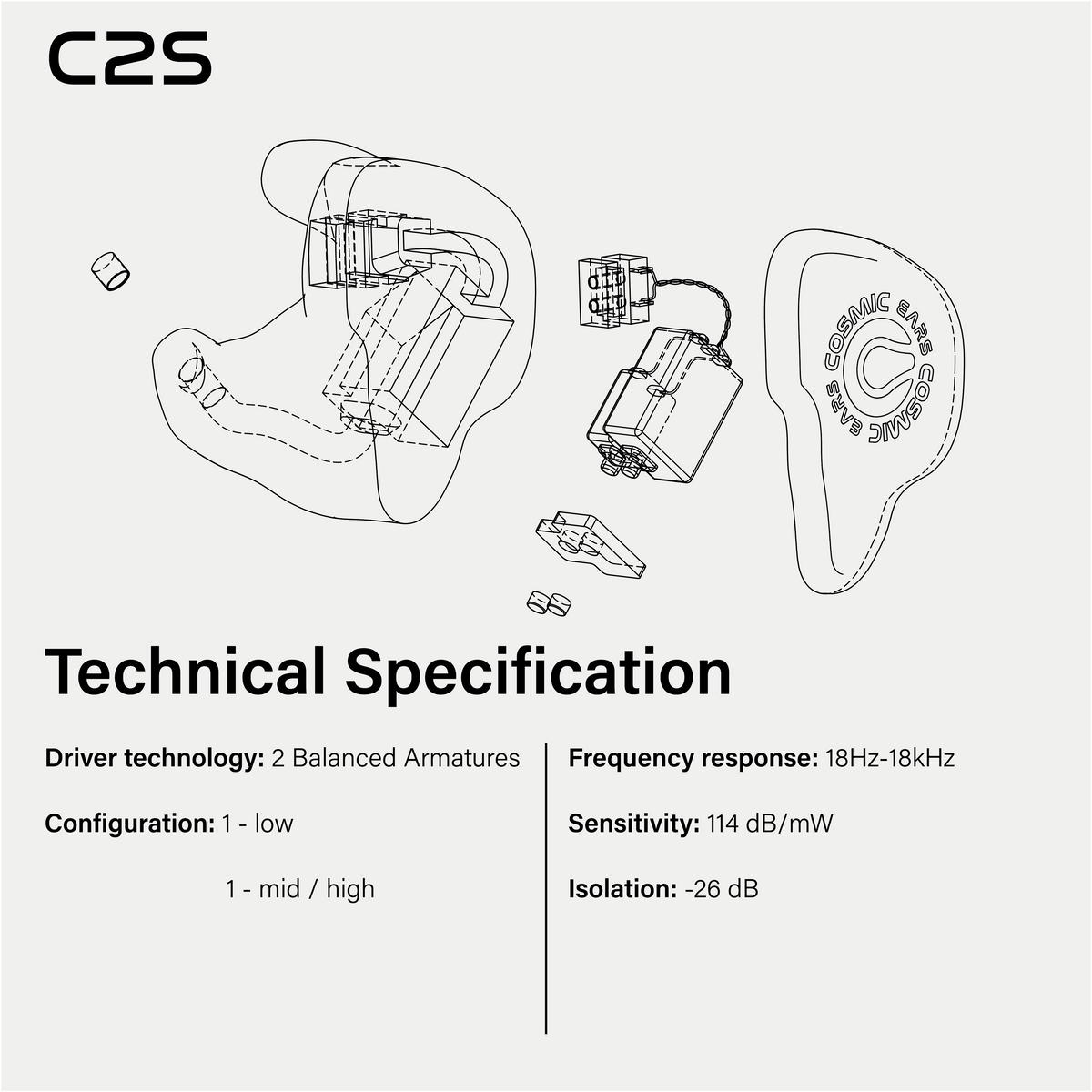 Technical Specification for the Cosmic Ears C2S