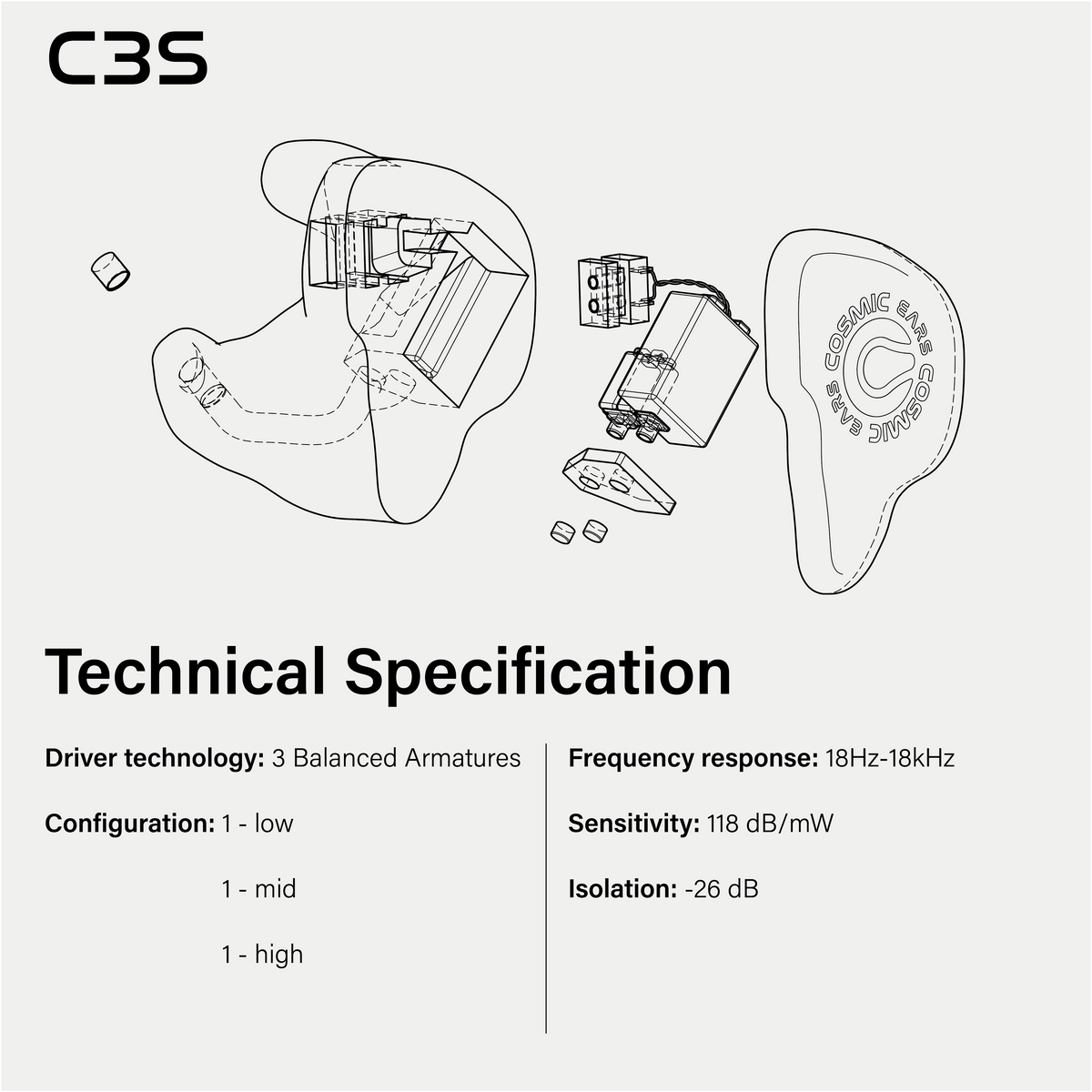 Technical Specification for the Cosmic Ears C3S