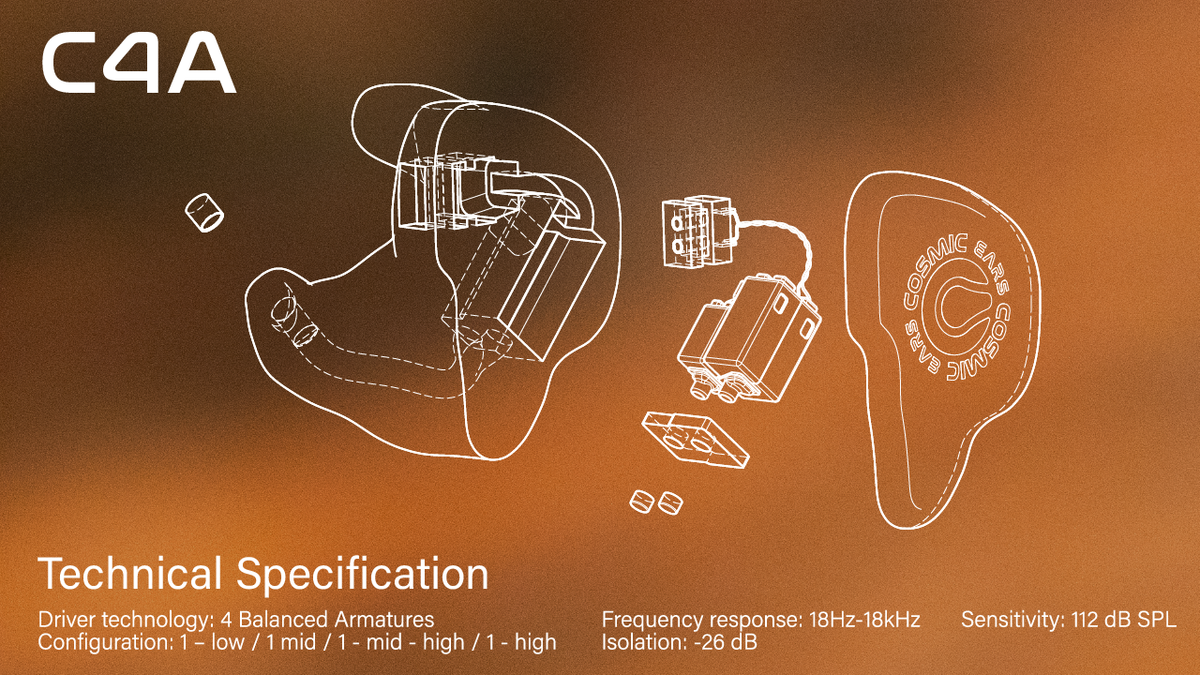 Technical Specification for the Cosmic Ears C4A