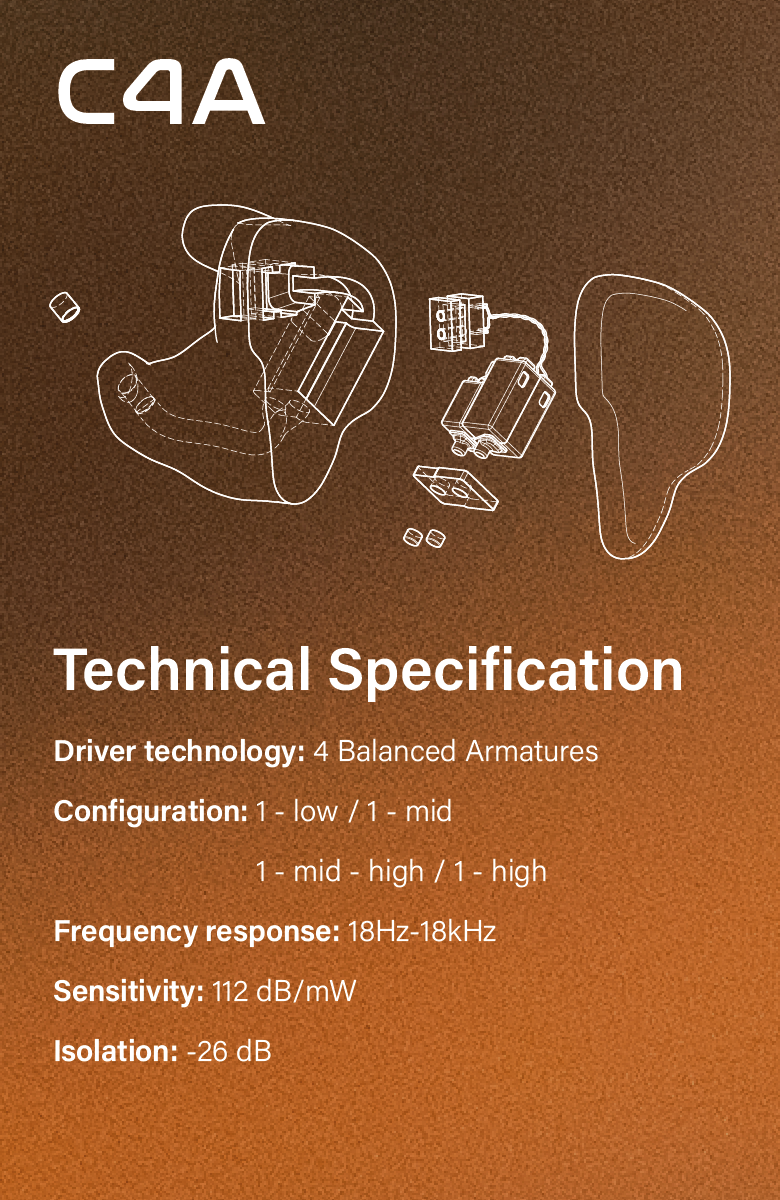 Technical specification for Cosmic Ears C4A