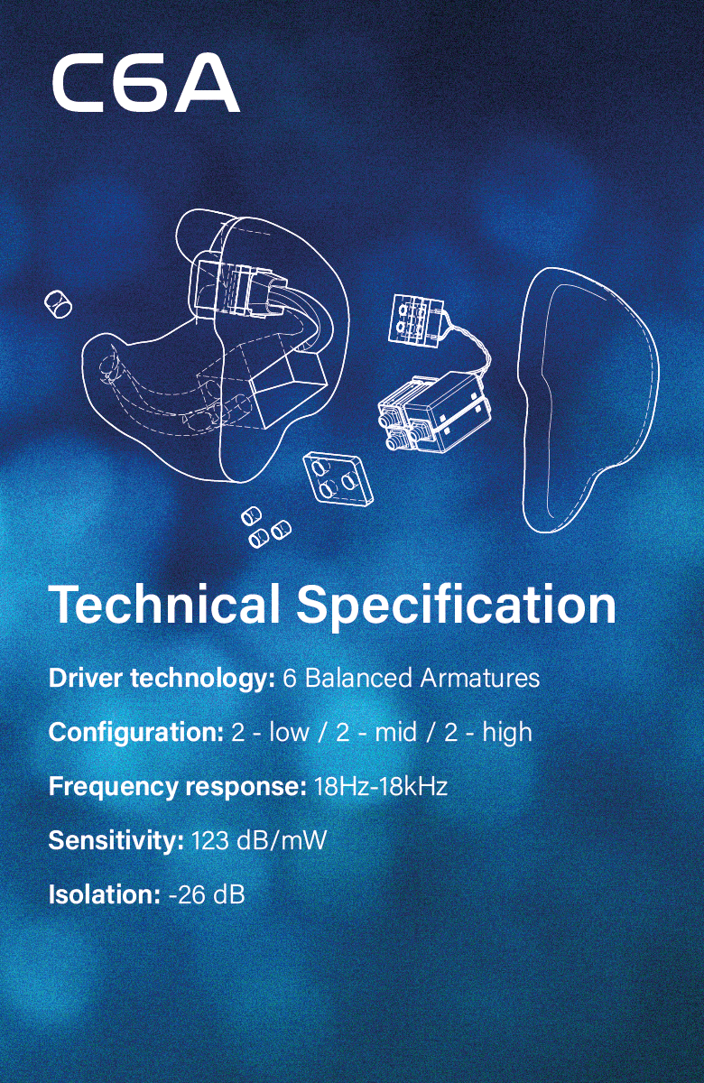 Technical Specification for the Cosmic Ears C6A